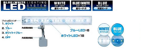 テトラ LEDフラットライト LED-FL