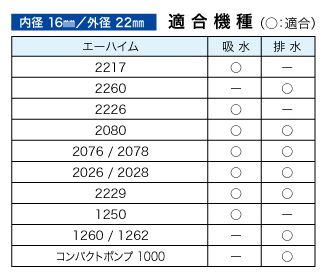 エーハイム ホース 16/22 製品仕様