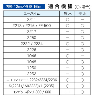 エーハイム ホース 12/16 製品仕様