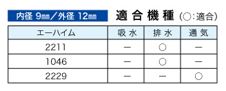 エーハイム ホース 9/12 製品仕様